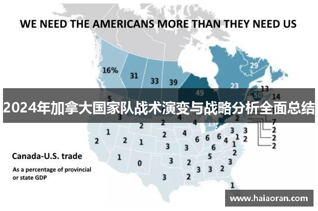 2024年加拿大国家队战术演变与战略分析全面总结