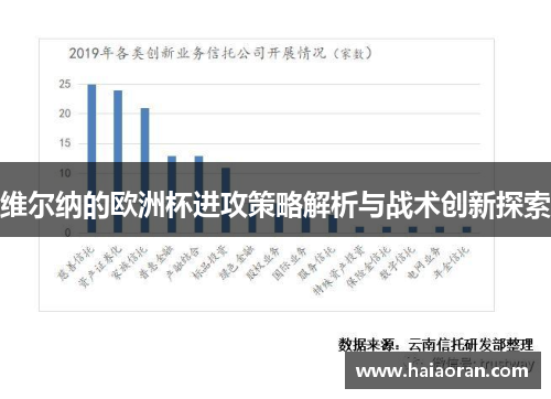 维尔纳的欧洲杯进攻策略解析与战术创新探索