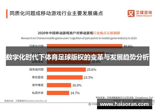 数字化时代下体育足球版权的变革与发展趋势分析