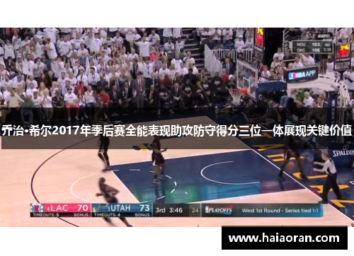 乔治·希尔2017年季后赛全能表现助攻防守得分三位一体展现关键价值